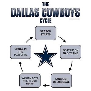 Meet your Posher, Omari